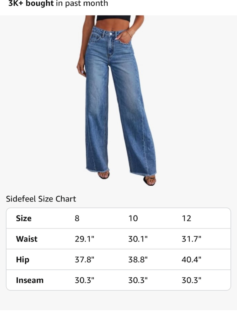 Jeans - Picture 3 of 4